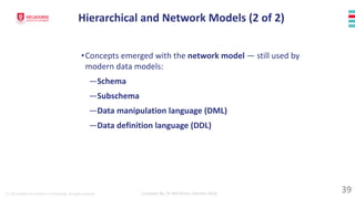 © 2023 Melbourne Institute of Technology. All rights reserved Compiled By: Dr Md Waliur Rahman Miah
•Concepts emerged with the network model — still used by
modern data models:
—Schema
—Subschema
—Data manipulation language (DML)
—Data definition language (DDL)
Hierarchical and Network Models (2 of 2)
39
 