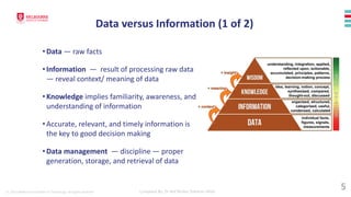 © 2023 Melbourne Institute of Technology. All rights reserved Compiled By: Dr Md Waliur Rahman Miah
•Data — raw facts
•Information — result of processing raw data
— reveal context/ meaning of data
•Knowledge implies familiarity, awareness, and
understanding of information
•Accurate, relevant, and timely information is
the key to good decision making
•Data management — discipline — proper
generation, storage, and retrieval of data
Data versus Information (1 of 2)
5
 