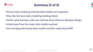 © 2023 Melbourne Institute of Technology. All rights reserved Compiled By: Dr Md Waliur Rahman Miah
Summary (2 of 2)
•Discuss data modeling and why data models are important
•Describe the basic data-modeling building blocks
•Define what business rules are and how they influence database design
•Understand how the major data models evolved
•List emerging alternative data models and the needs they fulfill
53
 