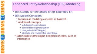 Lecture 01 - ER Modelling Full Note.pptx