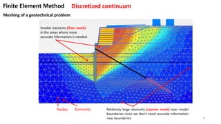 Finer Method Lecture 01 - Introduction to Finite EM.pdf