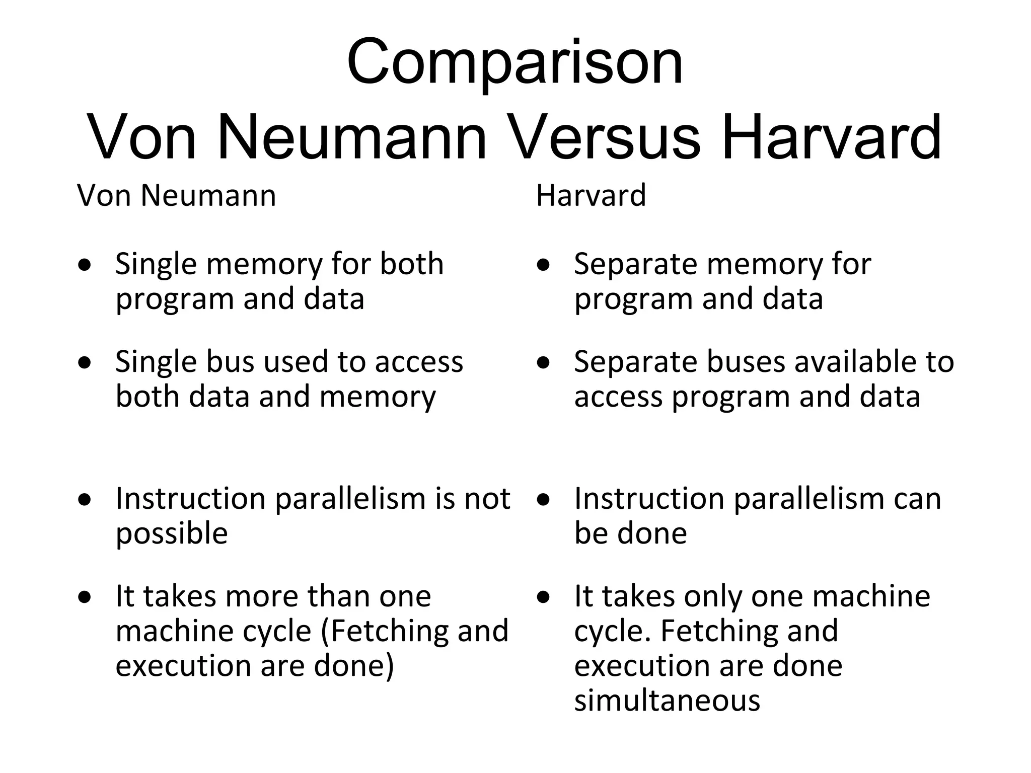 Comparison
Von Neumann Versus Harvard
Von Neumann Harvard
• Single memory for both
program and data
• Separate memory for
program and data
• Single bus used to access
both data and memory
• Separate buses available to
access program and data
• Instruction parallelism is not
possible
• Instruction parallelism can
be done
• It takes more than one
machine cycle (Fetching and
execution are done)
• It takes only one machine
cycle. Fetching and
execution are done
simultaneous
 