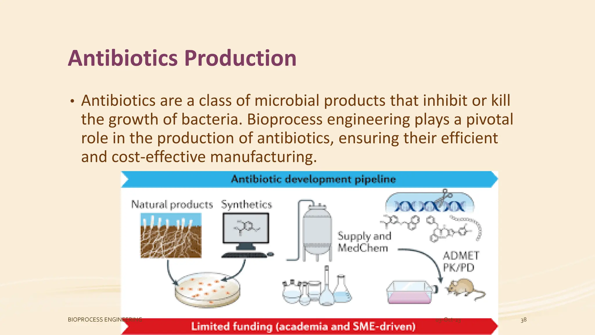 Antibiotics Production
• Antibiotics are a class of microbial products that inhibit or kill
the growth of bacteria. Bioprocess engineering plays a pivotal
role in the production of antibiotics, ensuring their efficient
and cost-effective manufacturing.
03-Oct-23
BIOPROCESS ENGINEERING 38
 