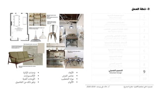 Interior Design Studio 2: Lecture 01 project proposal cafe-restaurant | PDF