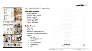 Interior Design Studio 2: Lecture 01 project proposal cafe-restaurant | PDF