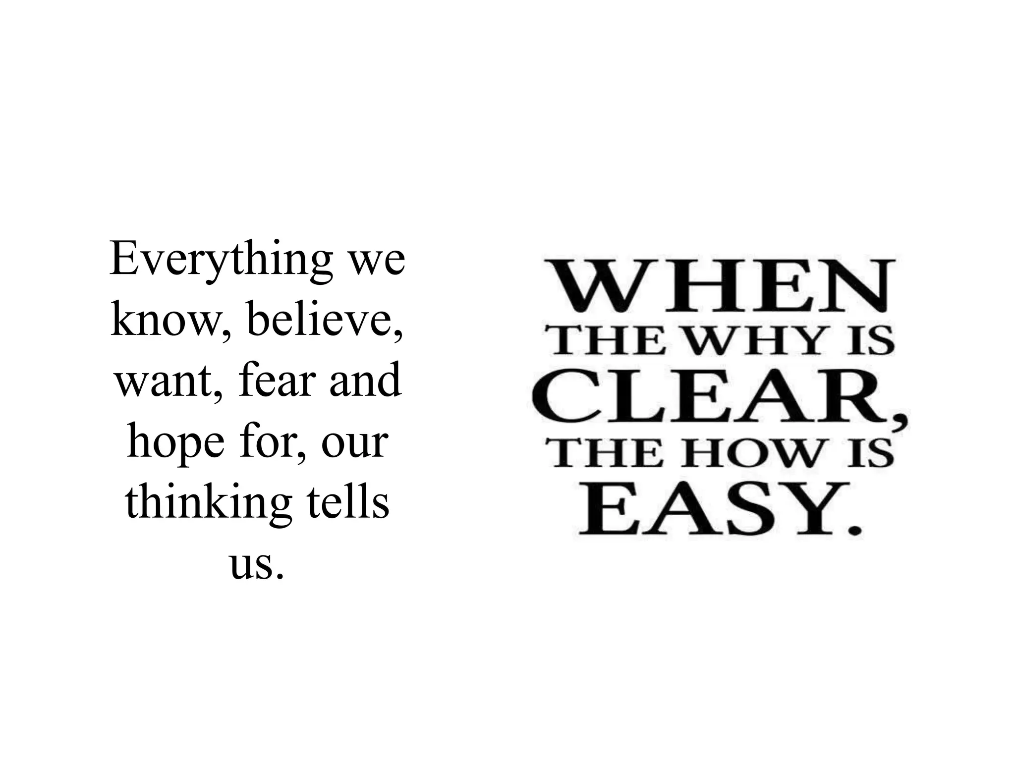 Everything we
know, believe,
want, fear and
hope for, our
thinking tells
us.
 