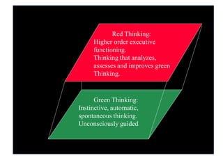 Lecture 01 & 02Intro to Critical Thinking.ppt