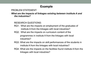 Example
PROBLEM STATEMENT:
What are the impacts of linkages existing between institute A and
the industries?
RESEARCH QUESTIONS:
RQ1. What are the impacts on employment of the graduates of
institute A from the linkages with local industries?
RQ2. What are the impacts on curriculum content of the
programmes in institute A from the linkages with local
industries?
RQ3. What are the impacts on skill performances of the students in
institute A from the linkages with local industries?
RQ4. What are the impacts on the facilities found institute A from the
linkages with local industries?
 