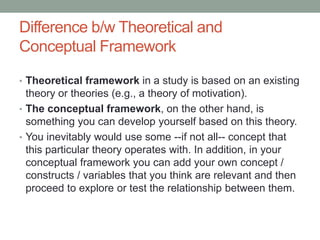 Difference b/w Theoretical and
Conceptual Framework
• Theoretical framework in a study is based on an existing
theory or theories (e.g., a theory of motivation).
• The conceptual framework, on the other hand, is
something you can develop yourself based on this theory.
• You inevitably would use some --if not all-- concept that
this particular theory operates with. In addition, in your
conceptual framework you can add your own concept /
constructs / variables that you think are relevant and then
proceed to explore or test the relationship between them.
 