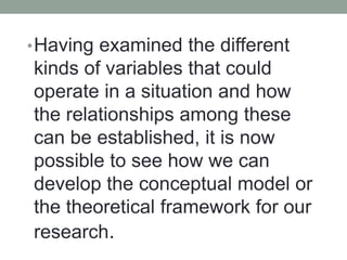 •Having examined the different
kinds of variables that could
operate in a situation and how
the relationships among these
can be established, it is now
possible to see how we can
develop the conceptual model or
the theoretical framework for our
research.
 