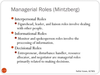 Managerial Roles (Mintzberg)
1–17
Interpersonal Roles
Figurehead, leader, and liaison roles involve dealing
with other people.
Informational Roles
Monitor and spokesperson roles involve the
processing of information.
Decisional Roles
Entrepreneur, disturbance handler, resource
allocator, and negotiator are managerial roles
primarily related to making decisions.
Safiul Azam, ACMA
 