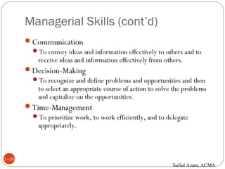 Managerial Skills (cont’d)
1–20
Communication
To convey ideas and information effectively to others and to
receive ideas and information effectively from others.
Decision-Making
To recognize and define problems and opportunities and then
to select an appropriate course of action to solve the problems
and capitalize on the opportunities.
Time-Management
To prioritize work, to work efficiently, and to delegate
appropriately.
Safiul Azam, ACMA
 