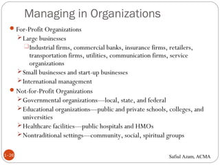 Managing in Organizations
1–26
For-Profit Organizations
Large businesses
Industrial firms, commercial banks, insurance firms, retailers,
transportation firms, utilities, communication firms, service
organizations
Small businesses and start-up businesses
International management
Not-for-Profit Organizations
Governmental organizations—local, state, and federal
Educational organizations—public and private schools, colleges, and
universities
Healthcare facilities—public hospitals and HMOs
Nontraditional settings—community, social, spiritual groups
Safiul Azam, ACMA
 