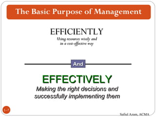 1–7
EFFICIENTLYEFFICIENTLY
Using resources wisely andUsing resources wisely and
in a cost-effective wayin a cost-effective way
EFFECTIVELYEFFECTIVELY
Making the right decisions andMaking the right decisions and
successfully implementing themsuccessfully implementing them
AndAnd
Safiul Azam, ACMA
 