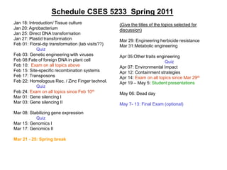 Schedule CSES 5233 Spring 2011
Jan 18: Introduction/ Tissue culture
Jan 20: Agrobacterium
Jan 25: Direct DNA transformation
Jan 27: Plastid transformation
Feb 01: Floral-dip transformation (lab visits??)
Quiz
Feb 03: Genetic engineering with viruses
Feb 08:Fate of foreign DNA in plant cell
Feb 10: Exam on all topics above
Feb 15: Site-specific recombination systems
Feb 17: Transposons
Feb 22: Homologous Rec. / Zinc Finger technol.
Quiz
Feb 24: Exam on all topics since Feb 10th
Mar 01: Gene silencing I
Mar 03: Gene silencing II
Mar 08: Stabilizing gene expression
Quiz
Mar 15: Genomics I
Mar 17: Genomics II
Mar 21 - 25: Spring break
(Give the titles of the topics selected for
discussion)
Mar 29: Engineering herbicide resistance
Mar 31:Metabolic engineering
Apr 05:Other traits engineering
Quiz
Apr 07: Environmental Impact
Apr 12: Containment strategies
Apr 14: Exam on all topics since Mar 29th
Apr 19 – May 5: Student presentations
May 06: Dead day
May 7- 13: Final Exam (optional)
 