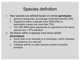 Species definition
1. New species are defined based on similar genotypes
a. genome sequences, as average nucleotide identity (ANI)
b. Organisms within a species have DNA-DNA re-
association values are more than 70%
c. The 16S rRNA gene sequences of organisms in the same
species are > 97% identical
2. All strains within a species must show similar
phenotypes
a. Gram stain is an example of a phenotype, which indicates
the presence of a cell wall
b. Catalase activity or other enzyme activity is another
example
23
 