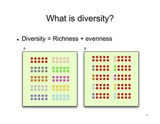 What is diversity?
l Diversity = Richness + evenness
42
 