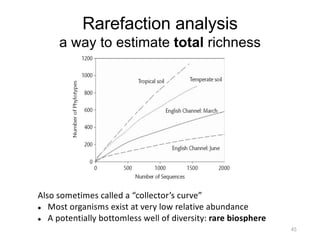 Rarefaction analysis
a way to estimate total richness
Also sometimes called a “collector’s curve”
l Most organisms exist at very low relative abundance
l A potentially bottomless well of diversity: rare biosphere
45
 