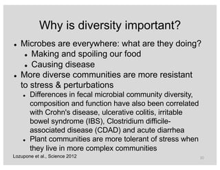 Why is diversity important?
l Microbes are everywhere: what are they doing?
l Making and spoiling our food
l Causing disease
l More diverse communities are more resistant
to stress & perturbations
l Differences in fecal microbial community diversity,
composition and function have also been correlated
with Crohn's disease, ulcerative colitis, irritable
bowel syndrome (IBS), Clostridium difficile-
associated disease (CDAD) and acute diarrhea
l Plant communities are more tolerant of stress when
they live in more complex communities
Lozupone et al., Science 2012 50
 