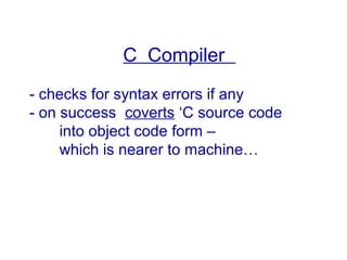 C Compiler
- checks for syntax errors if any
- on success coverts ‘C source code
into object code form –
which is nearer to machine…
 
