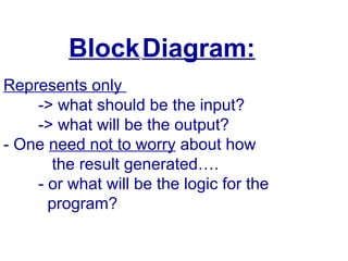 BlockDiagram:
Represents only
-> what should be the input?
-> what will be the output?
- One need not to worry about how
the result generated….
- or what will be the logic for the
program?
 