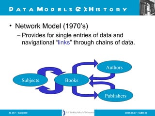 Data Models(2): History Network Model (1970’s) Provides for single entries of data and navigational “ links ” through chains of data. Subjects Books Authors Publishers 