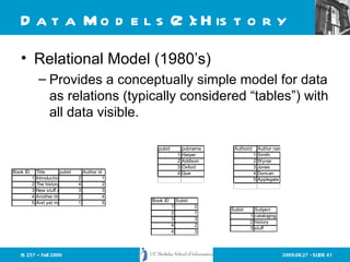 Data Models(2): History Relational Model (1980’s) Provides a conceptually simple model for data as relations (typically considered “tables”) with all data visible. 