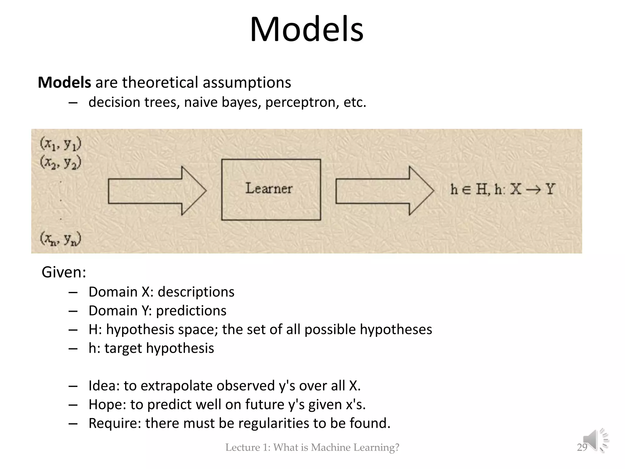 Models Models are theoretical assumptions – decision trees, naive bayes, perceptron, etc. Given: – Domain X: descriptions – Domain Y: predictions – H: hypothesis space; the set of all possible hypotheses – h: target hypothesis – Idea: to extrapolate observed y's over all X. – Hope: to predict well on future y's given x's. – Require: there must be regularities to be found. Lecture 1: What is Machine Learning? 29 