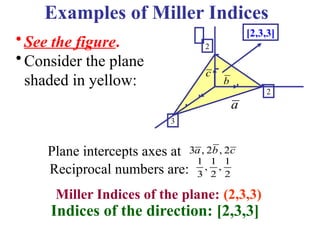 Lecture 01 b Planos cristalinos indices de miller.pptx
