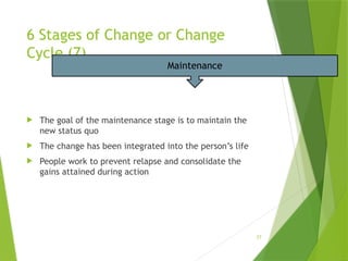 Change Management- theory and practices- importance | PPTX