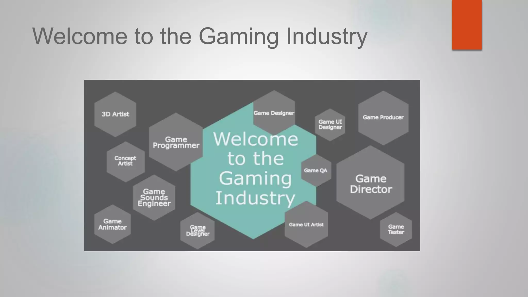 Game introduction | PPTX