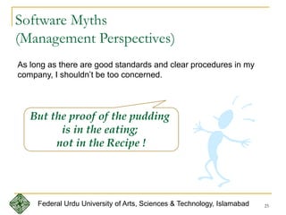 25
Software Myths
(Management Perspectives)
As long as there are good standards and clear procedures in my
company, I shouldn’t be too concerned.
But the proof of the pudding
is in the eating;
not in the Recipe !
Federal Urdu University of Arts, Sciences & Technology, Islamabad
 