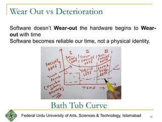 Wear Out vs Deterioration
32
Software doesn’t Wear-out the hardware begins to Wear-
out with time
Software becomes reliable our time, not a physical identity.
Bath Tub Curve
Federal Urdu University of Arts, Sciences & Technology, Islamabad
 