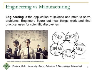Engineering vs Manufacturing
43
Engineering is the application of science and math to solve
problems. Engineers figure out how things work and find
practical uses for scientific discoveries.
https://www.livescience.com/47499-what-is-engineering.html
Federal Urdu University of Arts, Sciences & Technology, Islamabad
 