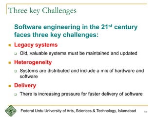 72
Three key Challenges
Software engineering in the 21st century
faces three key challenges:
 Legacy systems
 Old, valuable systems must be maintained and updated
 Heterogeneity
 Systems are distributed and include a mix of hardware and
software
 Delivery
 There is increasing pressure for faster delivery of software
Federal Urdu University of Arts, Sciences & Technology, Islamabad
 