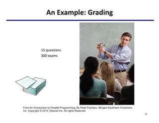 An Example: Grading
14
15 questions
300 exams
From An Introduction to Parallel Programming, By Peter Pacheco, Morgan Kaufmann Publishers
Inc, Copyright © 2010, Elsevier Inc. All rights Reserved
 