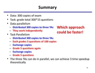 Summary
• Data: 300 copies of exam
• Task: grade total 300*15 questions
• Data parallelism
– Distributed 300 copies to three TAs
– They work independently
• Task Parallelism
– Distributed 300 copies to three TAs
– Each grades 5 questions of 100 copies
– Exchange copies
– Grade 5 questions again
– Exchange copies
– Grade 5 questions
• The three TAs can do in parallel, we can achieve 3 time speedup
theoretically
18
Which approach
could be faster!
 