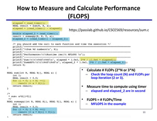 How to Measure and Calculate Performance
(FLOPS)
33
https://passlab.github.io/CSCE569/resources/sum.c
• Calculate # FLOPs (2*N or 3*N)
– Check the loop count (N) and FLOPs per
loop iteration (2 or 3).
• Measure time to compute using timer
– elapsed and elapsed_2 are in second
• FLOPS = # FLOPs/Time
– MFLOPS in the example
 