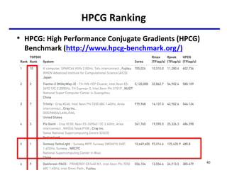 HPCG Ranking
• HPCG: High Performance Conjugate Gradients (HPCG)
Benchmark (http://www.hpcg-benchmark.org/)
40
 