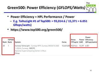 Green500: Power Efficiency (GFLOPS/Watts)
42
• Power Efficiency = HPL Performance / Power
– E.g. TaihuLight #1 of Top500: = 93,014.6 / 15,371 = 6.051
Gflops/watts)
• https://www.top500.org/green500/
 