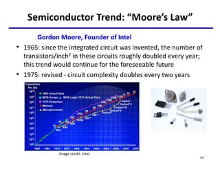 Semiconductor Trend: “Moore’s Law”
Gordon Moore, Founder of Intel
• 1965: since the integrated circuit was invented, the number of
transistors/inch2 in these circuits roughly doubled every year;
this trend would continue for the foreseeable future
• 1975: revised - circuit complexity doubles every two years
49
Image credit: Intel
 