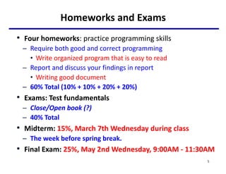 Homeworks and Exams
• Four homeworks: practice programming skills
– Require both good and correct programming
• Write organized program that is easy to read
– Report and discuss your findings in report
• Writing good document
– 60% Total (10% + 10% + 20% + 20%)
• Exams: Test fundamentals
– Close/Open book (?)
– 40% Total
• Midterm: 15%, March 7th Wednesday during class
– The week before spring break.
• Final Exam: 25%, May 2nd Wednesday, 9:00AM - 11:30AM
5
 