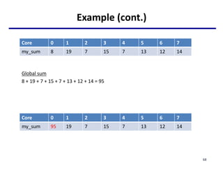 Example (cont.)
Core 0 1 2 3 4 5 6 7
my_sum 8 19 7 15 7 13 12 14
Global sum
8 + 19 + 7 + 15 + 7 + 13 + 12 + 14 = 95
Core 0 1 2 3 4 5 6 7
my_sum 95 19 7 15 7 13 12 14
68
 