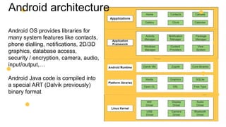 Lecture 01: Introduction into Android.pptx