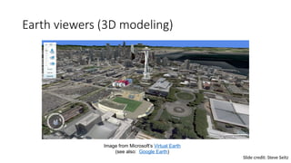 Satellite View Computer Vision Project Lecture_01_Introduction to Computer Vision.pptx