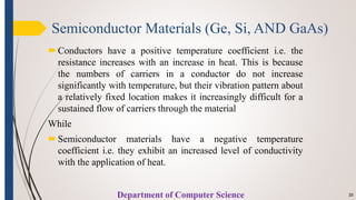 Lecture 01 Introduction And Applications Of Electronics