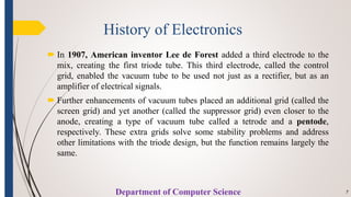 Lecture 01 Introduction and applications of Electronics ...