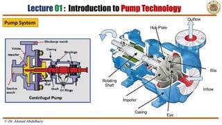 Sample Introduction Pump System Lecture Introduction to Pump Technology.pdf