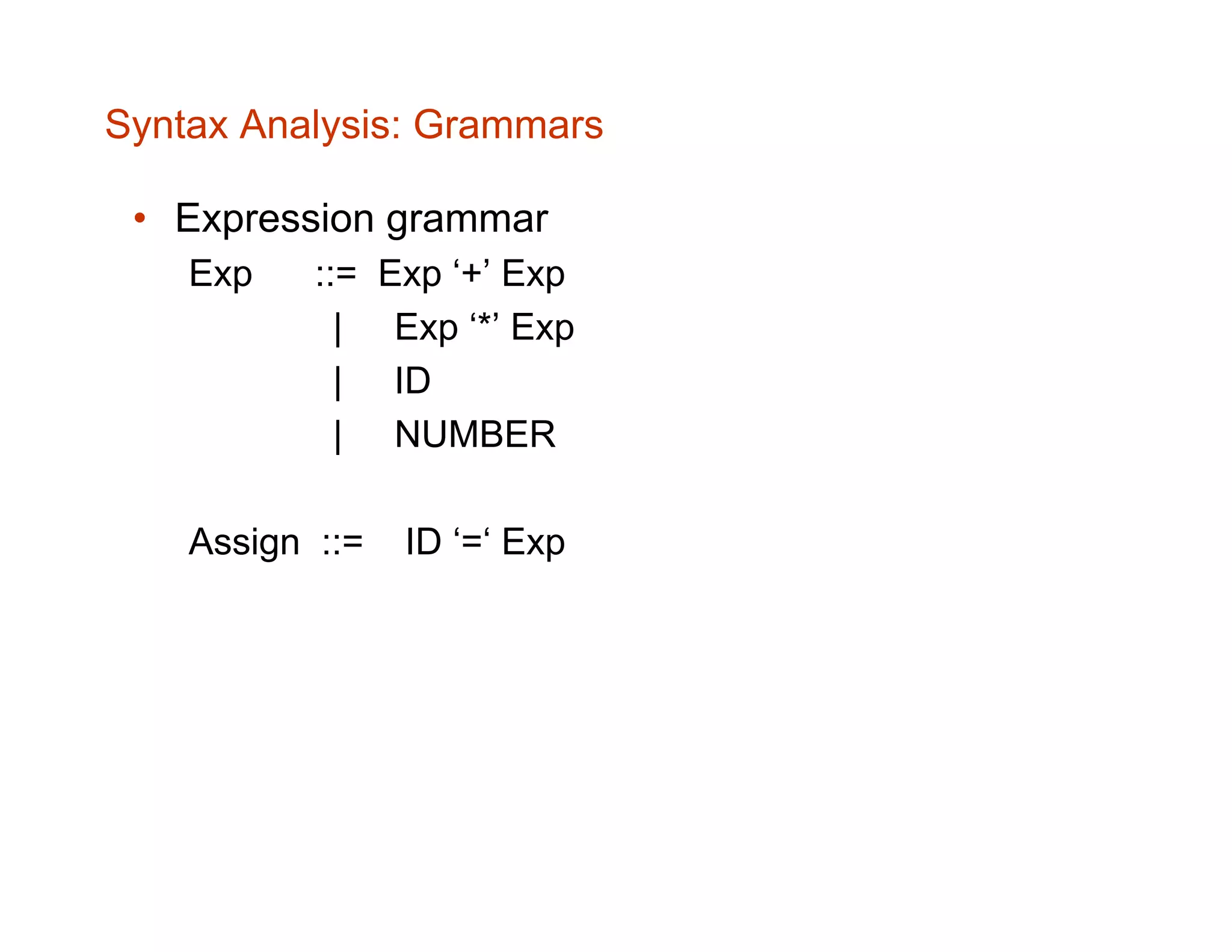 Syntax Analysis: Grammars • Expression grammar Exp ::= Exp ‘+’ Exp | Exp ‘*’ Exp | ID | NUMBER Assign ::= ID ‘=‘ Exp 