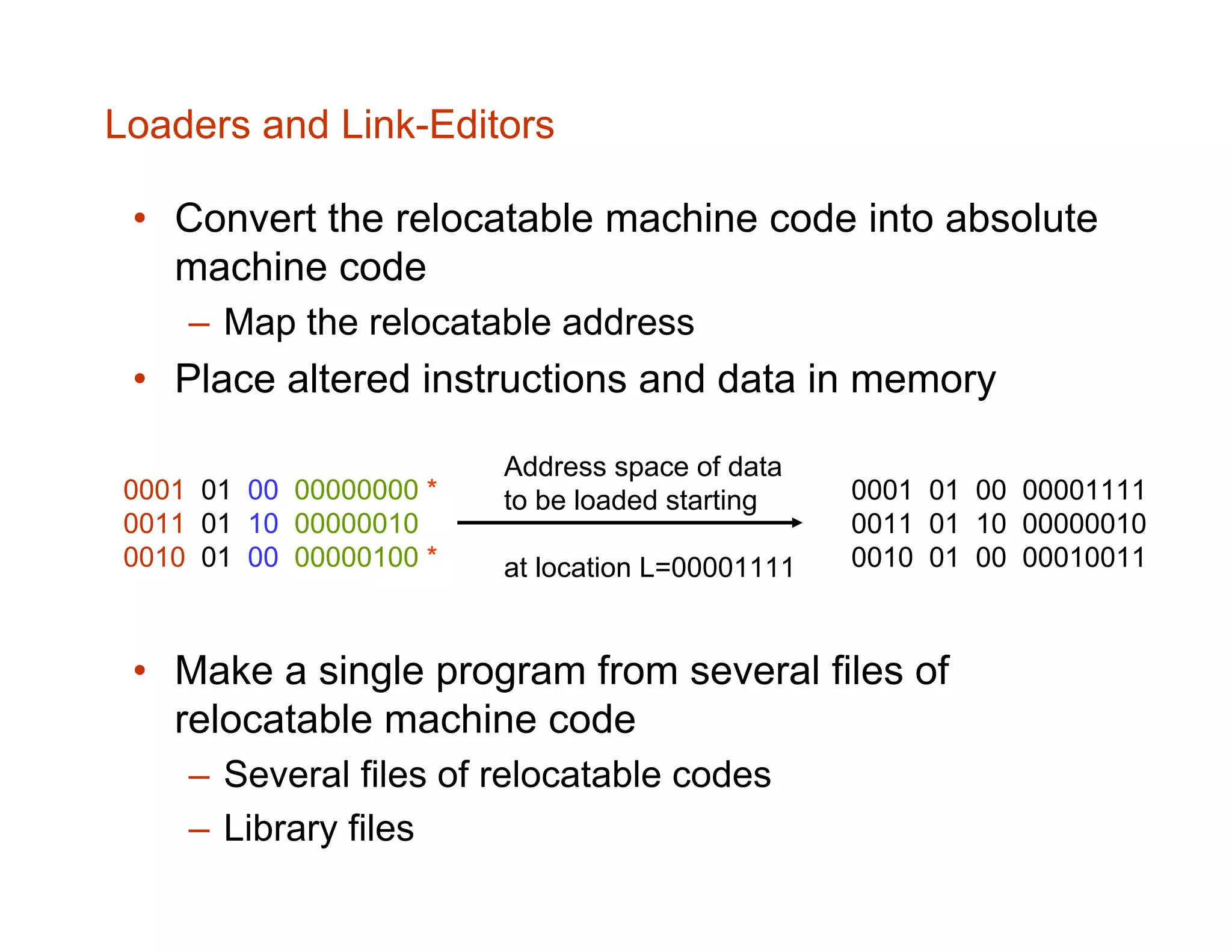Loaders and Link-Editors • Convert the relocatable machine code into absolute machine code – Map the relocatable address • Place altered instructions and data in memory • Make a single program from several files of relocatable machine code – Several files of relocatable codes – Library files 0001 01 00 00000000 * 0011 01 10 00000010 0010 01 00 00000100 * 0001 01 00 00001111 0011 01 10 00000010 0010 01 00 00010011 Address space of data to be loaded starting at location L=00001111 